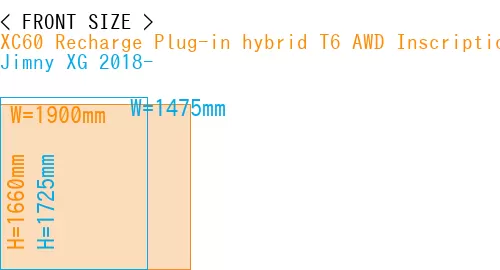 #XC60 Recharge Plug-in hybrid T6 AWD Inscription 2022- + Jimny XG 2018-
